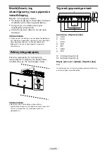 Preview for 289 page of Sony SU-WL450 Installation Information