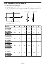 Preview for 296 page of Sony SU-WL450 Installation Information