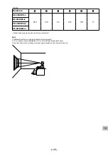 Preview for 297 page of Sony SU-WL450 Installation Information