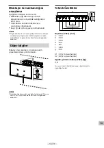 Preview for 311 page of Sony SU-WL450 Installation Information