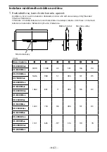 Preview for 340 page of Sony SU-WL450 Installation Information