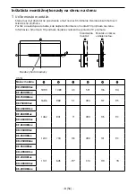 Preview for 362 page of Sony SU-WL450 Installation Information