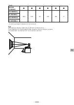 Preview for 385 page of Sony SU-WL450 Installation Information