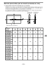 Preview for 430 page of Sony SU-WL450 Installation Information