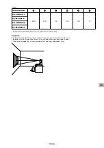 Preview for 454 page of Sony SU-WL450 Installation Information