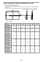 Preview for 475 page of Sony SU-WL450 Installation Information