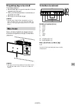 Preview for 490 page of Sony SU-WL450 Installation Information