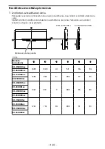 Preview for 497 page of Sony SU-WL450 Installation Information