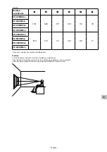 Preview for 498 page of Sony SU-WL450 Installation Information