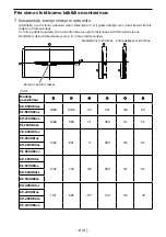 Preview for 519 page of Sony SU-WL450 Installation Information