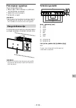 Preview for 556 page of Sony SU-WL450 Installation Information