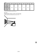 Preview for 608 page of Sony SU-WL450 Installation Information