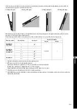 Предварительный просмотр 271 страницы Sony SU-WL500 Instructions (SU-WL500 Wall-Mount Bracket) Installation Manual