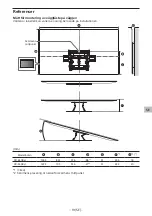 Preview for 128 page of Sony SU-WL850 Installation Information