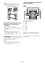 Preview for 254 page of Sony SU-WL850 Installation Information