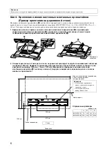 Preview for 62 page of Sony SU-WTS1 Dealers Installation Manual