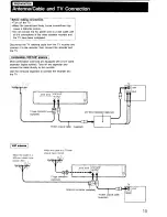 Preview for 15 page of Sony Super Betamax SL-390 Operating Instructions Manual