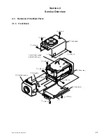 Preview for 15 page of Sony Super HAD CCD SSC-DC132P Service Manual