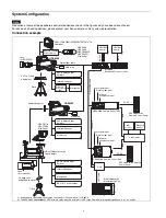 Preview for 6 page of Sony super motion hdc4300 Operation Manual