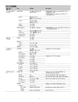 Preview for 42 page of Sony super motion hdc4300 Operation Manual