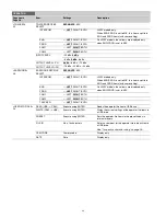 Preview for 48 page of Sony super motion hdc4300 Operation Manual