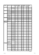 Preview for 154 page of Sony super motion hdc4300 Service Manual