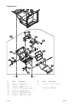 Preview for 196 page of Sony super motion hdc4300 Service Manual