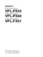 Sony Superbright VPL-PX35 Protocol Manual preview
