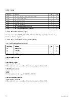 Preview for 16 page of Sony Superbright VPL-PX35 Protocol Manual