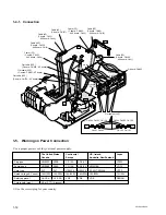 Предварительный просмотр 17 страницы Sony Superbright VPL-PX35 Service Manual