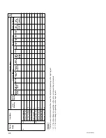 Предварительный просмотр 25 страницы Sony Superbright VPL-PX35 Service Manual