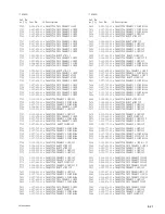 Предварительный просмотр 53 страницы Sony Superbright VPL-PX35 Service Manual