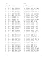 Предварительный просмотр 69 страницы Sony Superbright VPL-PX35 Service Manual