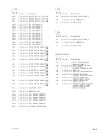 Предварительный просмотр 71 страницы Sony Superbright VPL-PX35 Service Manual