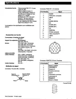 Preview for 76 page of Sony SuperData VPH-1251Q Operating Instructions Manual