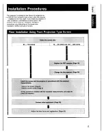 Preview for 7 page of Sony SuperData Installation Manual