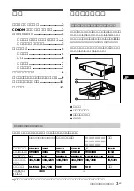 Предварительный просмотр 3 страницы Sony SuperLite VPL-CS7 Quick Reference Manual