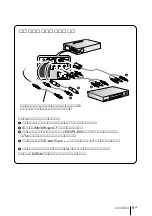 Предварительный просмотр 5 страницы Sony SuperLite VPL-CS7 Quick Reference Manual