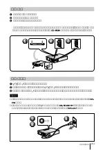 Предварительный просмотр 7 страницы Sony SuperLite VPL-CS7 Quick Reference Manual