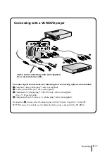 Предварительный просмотр 17 страницы Sony SuperLite VPL-CS7 Quick Reference Manual