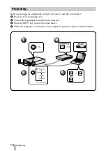 Предварительный просмотр 18 страницы Sony SuperLite VPL-CS7 Quick Reference Manual