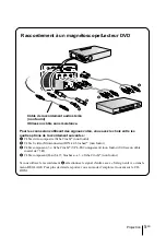 Предварительный просмотр 29 страницы Sony SuperLite VPL-CS7 Quick Reference Manual