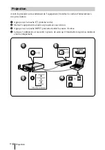 Предварительный просмотр 30 страницы Sony SuperLite VPL-CS7 Quick Reference Manual