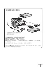 Предварительный просмотр 77 страницы Sony SuperLite VPL-CS7 Quick Reference Manual