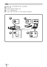 Предварительный просмотр 78 страницы Sony SuperLite VPL-CS7 Quick Reference Manual