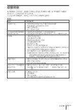 Предварительный просмотр 83 страницы Sony SuperLite VPL-CS7 Quick Reference Manual