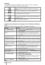 Предварительный просмотр 66 страницы Sony Superlite VPL-CX6 Operating Instructions Manual