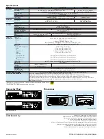 Preview for 10 page of Sony Supersmart VPL-PX15 Brochure & Specs