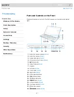 Предварительный просмотр 201 страницы Sony SVD11223CXB User Manual