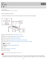 Предварительный просмотр 255 страницы Sony SVF13N1 User Manual